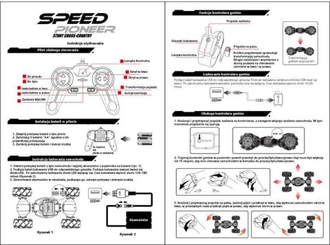Samochód zdalnie sterowany na pilota RC Speed Pioneer Stunt Car 360 niebieski Samochód zdalnie sterowany na pilota RC Speed Pioneer Stunt Car 360 niebieski